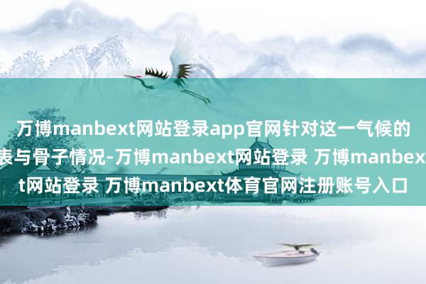 万博manbext网站登录app官网针对这一气候的文本撰写需兼顾学术圭表与骨子情况-万博manbext网站登录 万博manbext体育官网注册账号入口